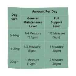Eden Joint Support Supplement -Deals Dog Tug Toy Store 166 feeding guide