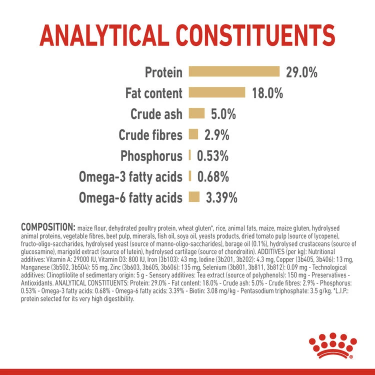 ROYAL CANIN® Yorkshire Terrier Adult 8+ Dry Dog Food 8 ROYAL CANIN® Yorkshire Terrier Adult 8+ Dry Dog Food - Image 6