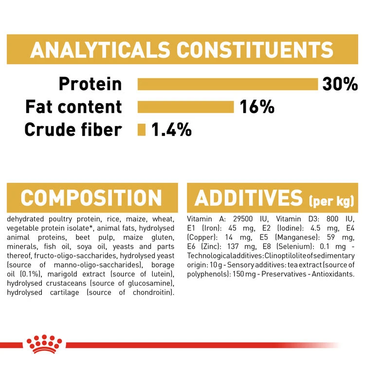 ROYAL CANIN® Jack Russell Terrier Adult Dry Dog Food 10 ROYAL CANIN® Jack Russell Terrier Adult Dry Dog Food - Image 8