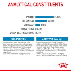 ROYAL CANIN® Mini Puppy Dry Dog Food -Deals Dog Tug Toy Store cqyo6tcc3zd0x4rfs0nr