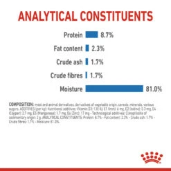 ROYAL CANIN® Light Weight Care Wet Pouches Adult Dog Food -Deals Dog Tug Toy Store dcsrtovmbdpzysylwvwg