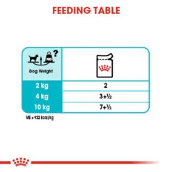 ROYAL CANIN® Urinary Care Wet Pouches Adult Dog Food 17 ROYAL CANIN® Urinary Care Wet Pouches Adult Dog Food -Deals Dog Tug Toy Store didu43p8oiblkxibinq1