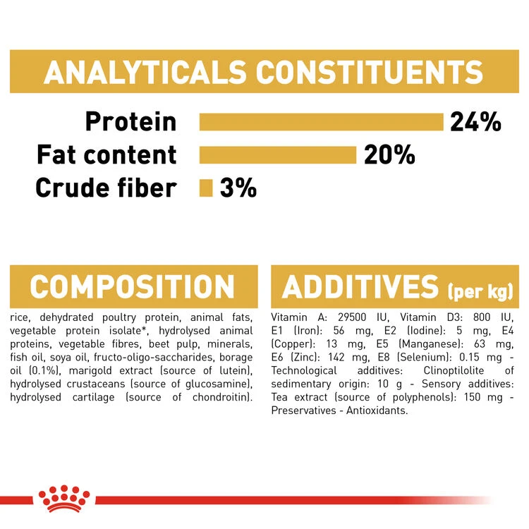 ROYAL CANIN® Shih Tzu Adult Dry Dog Food 10 ROYAL CANIN® Shih Tzu Adult Dry Dog Food - Image 8