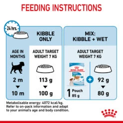 ROYAL CANIN® Mini Puppy Dry Dog Food -Deals Dog Tug Toy Store gefx4ri7la1w2nfx7ki2