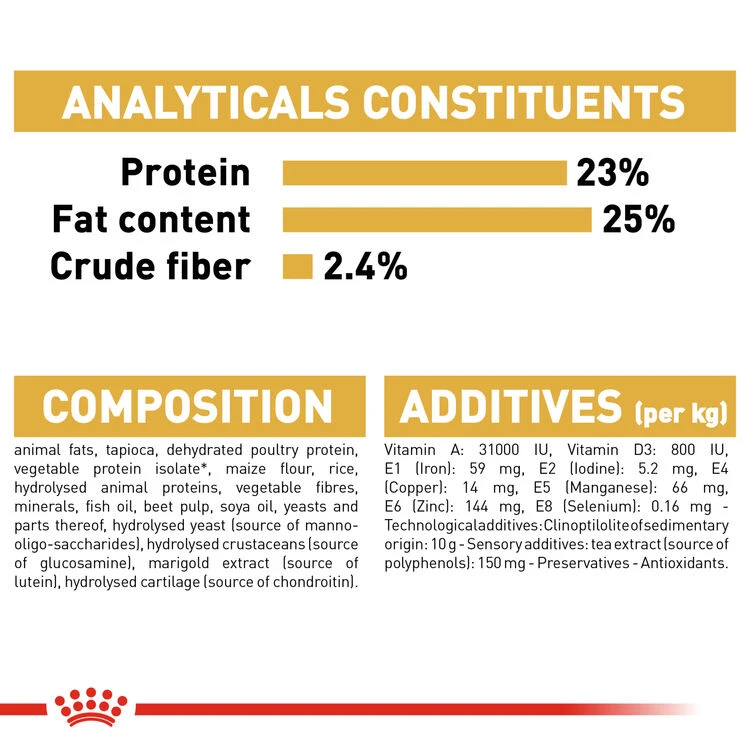 ROYAL CANIN® Great Dane Adult Dry Dog Food 10 ROYAL CANIN® Great Dane Adult Dry Dog Food - Image 8