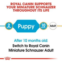 ROYAL CANIN® Miniature Schnauzer Puppy Dry Food -Deals Dog Tug Toy Store y9dg9tzfevxpvn5oebly